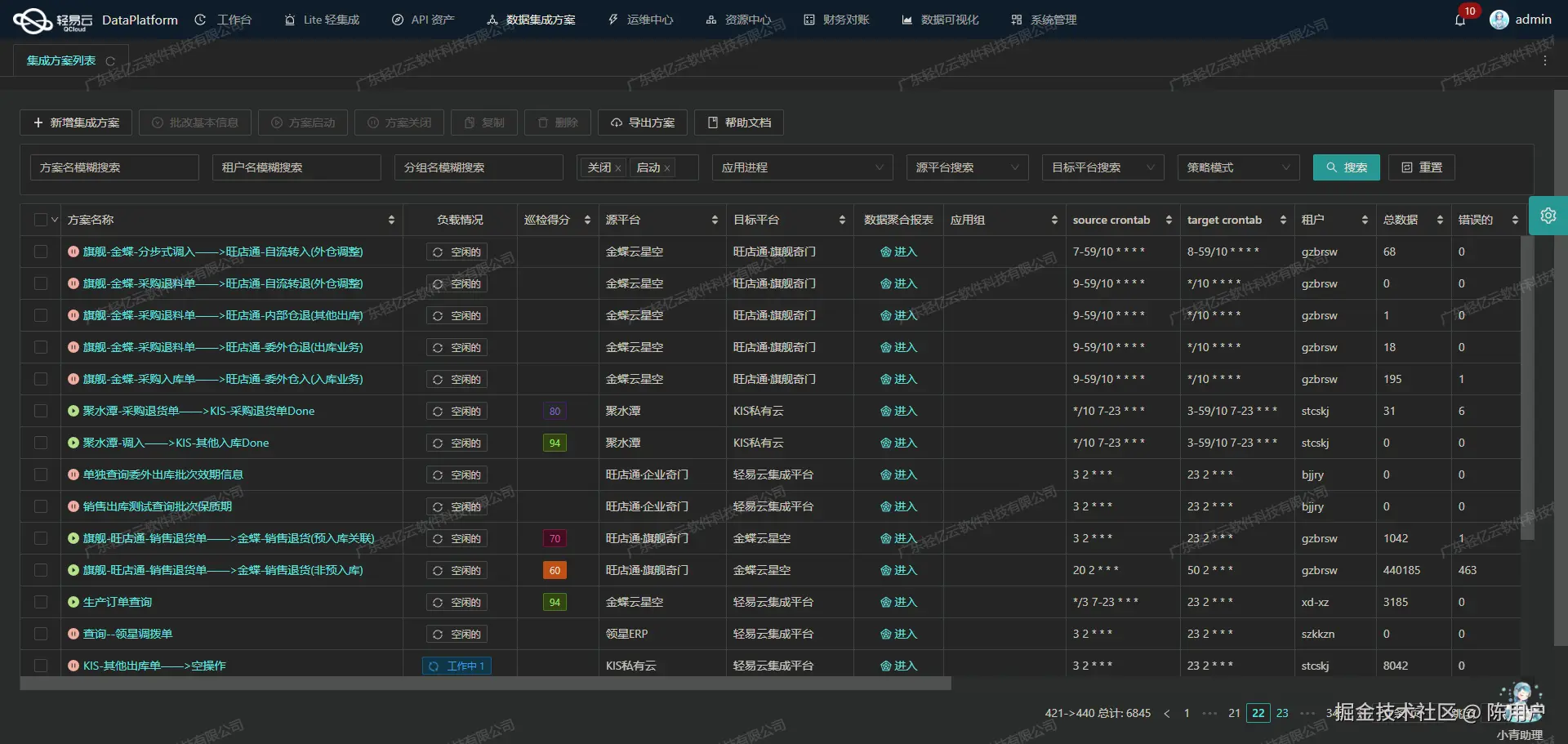 如何对接用友BIP接口