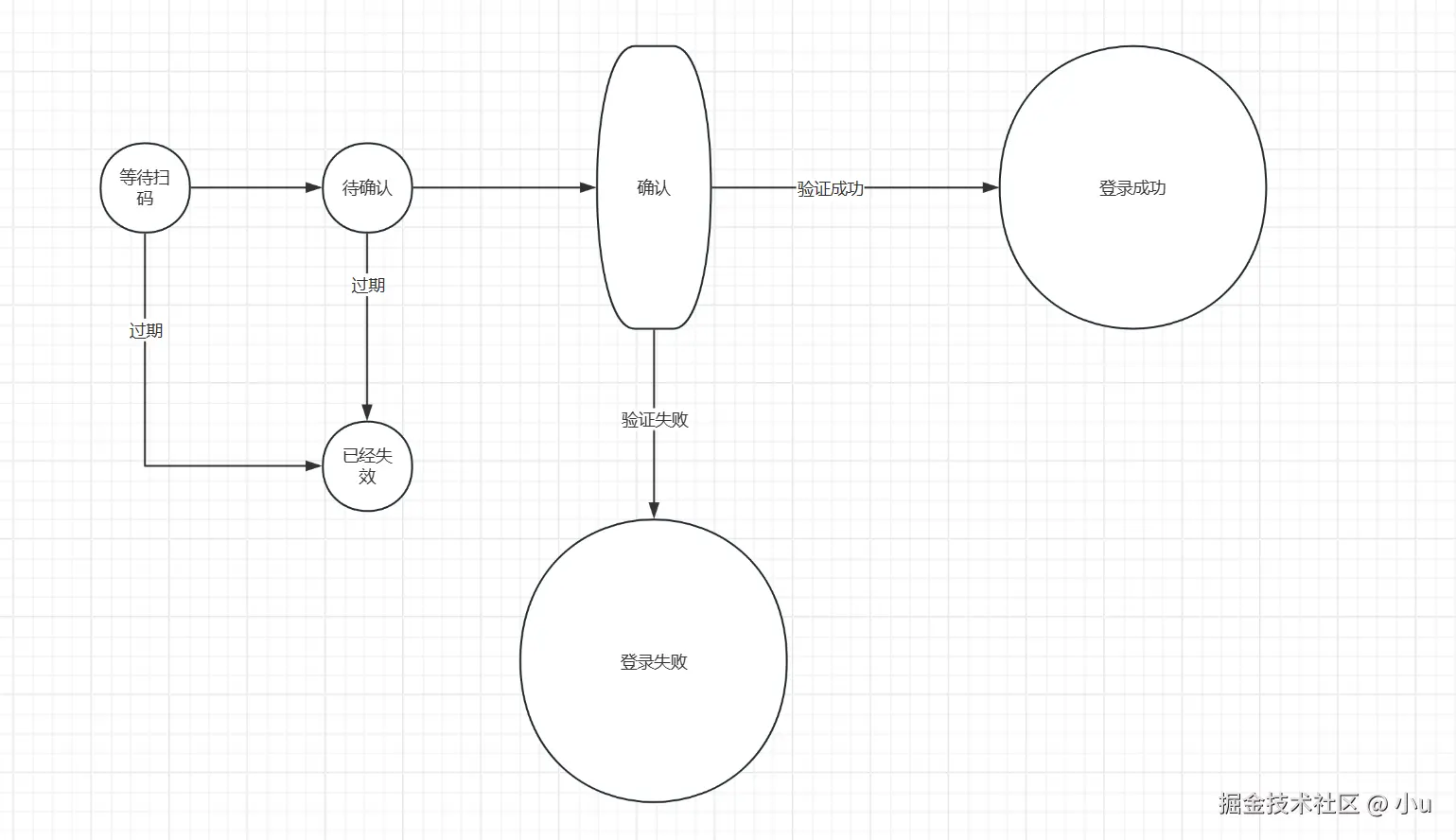 image-20240711150137958