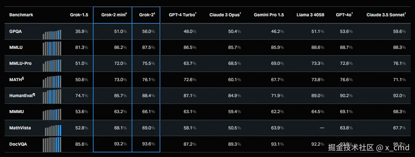 Benchmarks.png