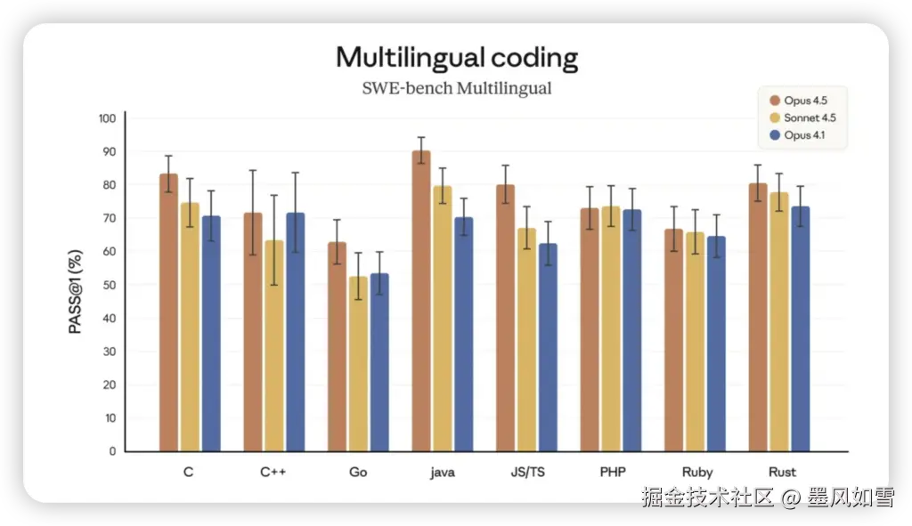 iShot_2025-11-25_21.57.07