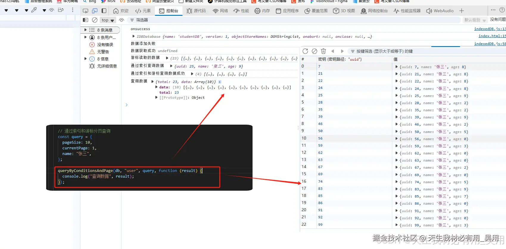 前端性能优化：IndexedDB 数据插入与查询流程图