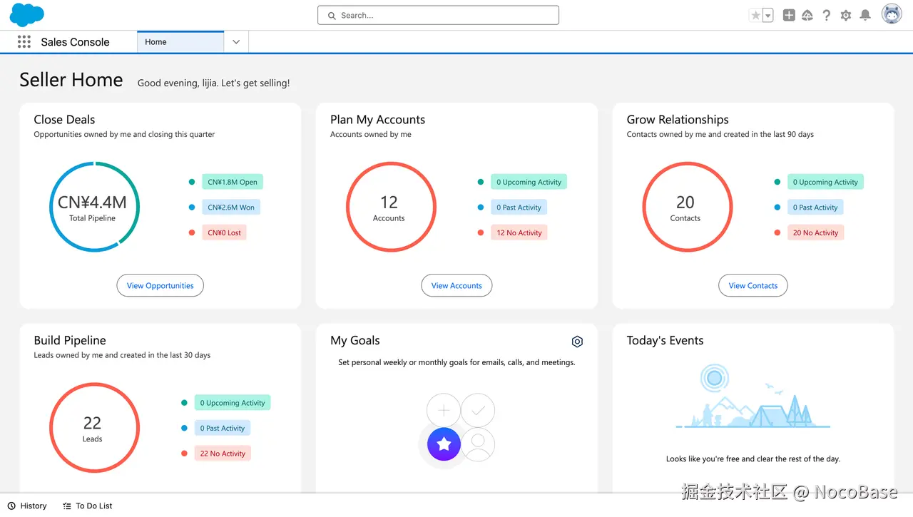 Salesforce's CRM Solution.png