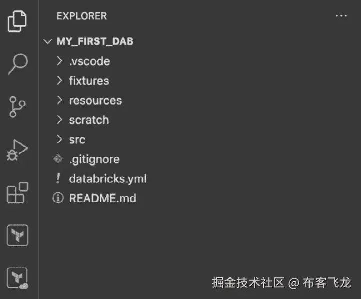 图 9.6——使用 default-python 模板生成的 DAB 项目框架，从 VS Code 查看