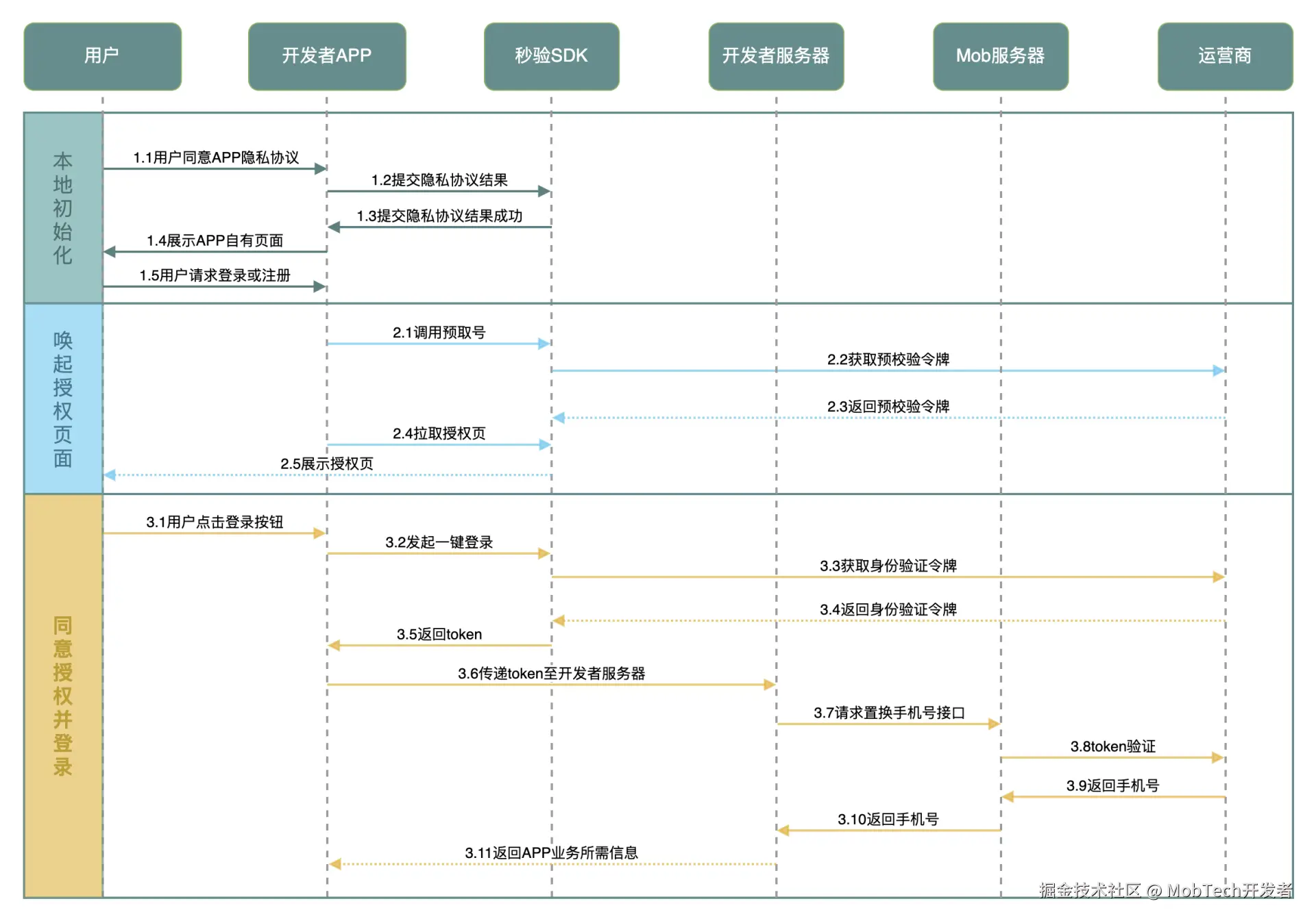 下载.png