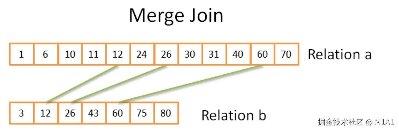 image-20241013210215079