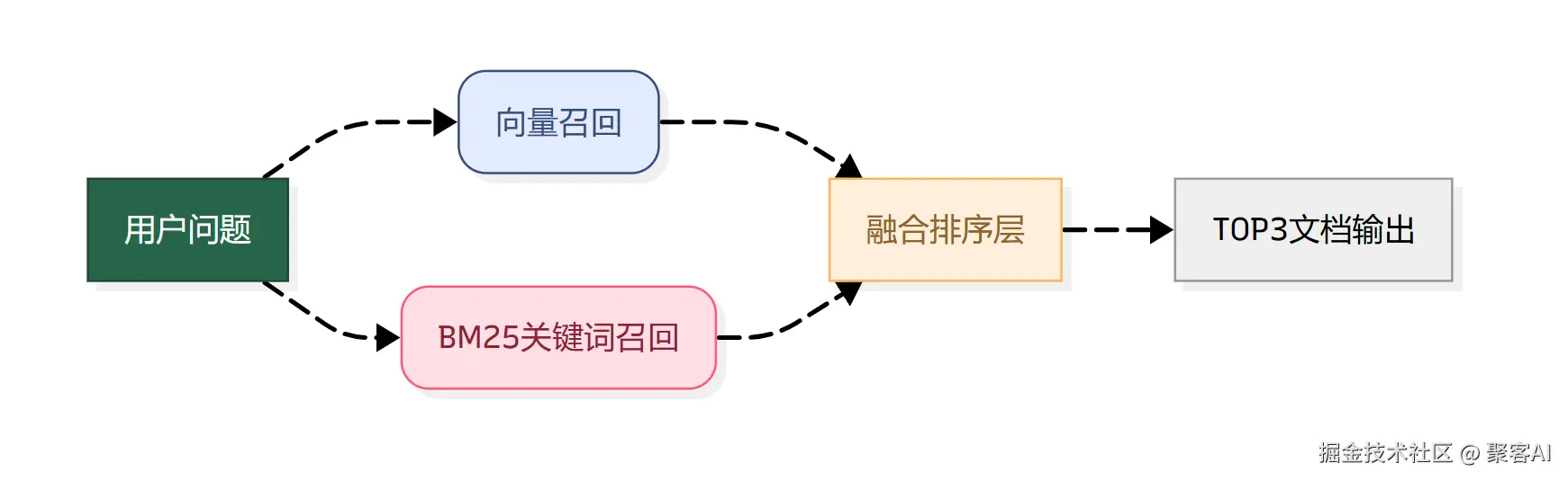 08e61ea3f0505bbcf375ade41795fd14.png