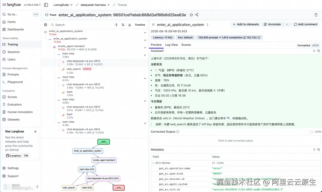 å¾ç