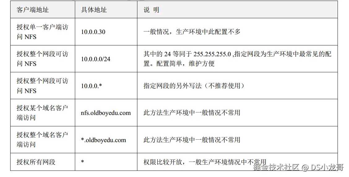 image-20220611180457992