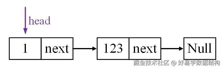 添加节点1.png