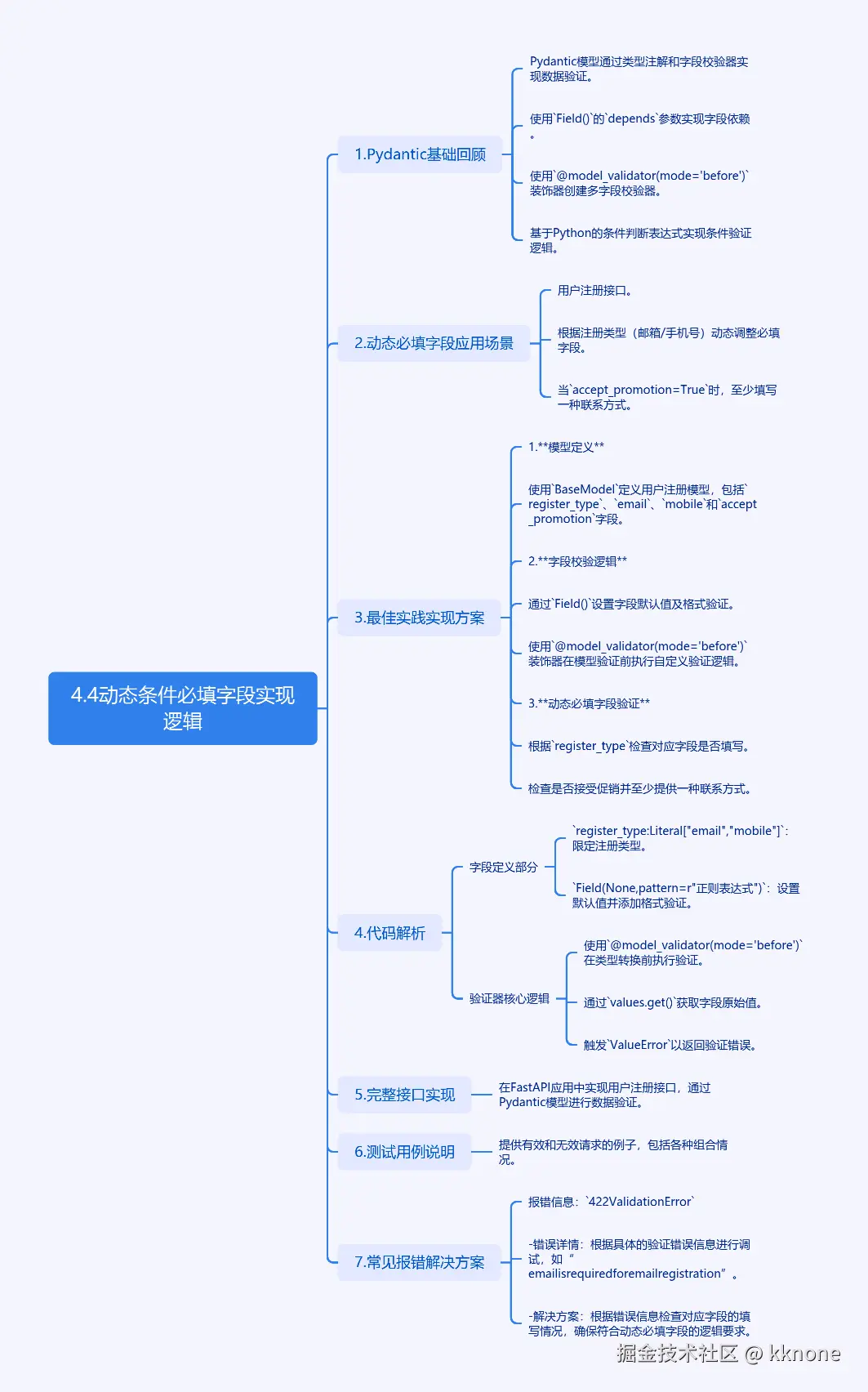 cmdragon_cn.png