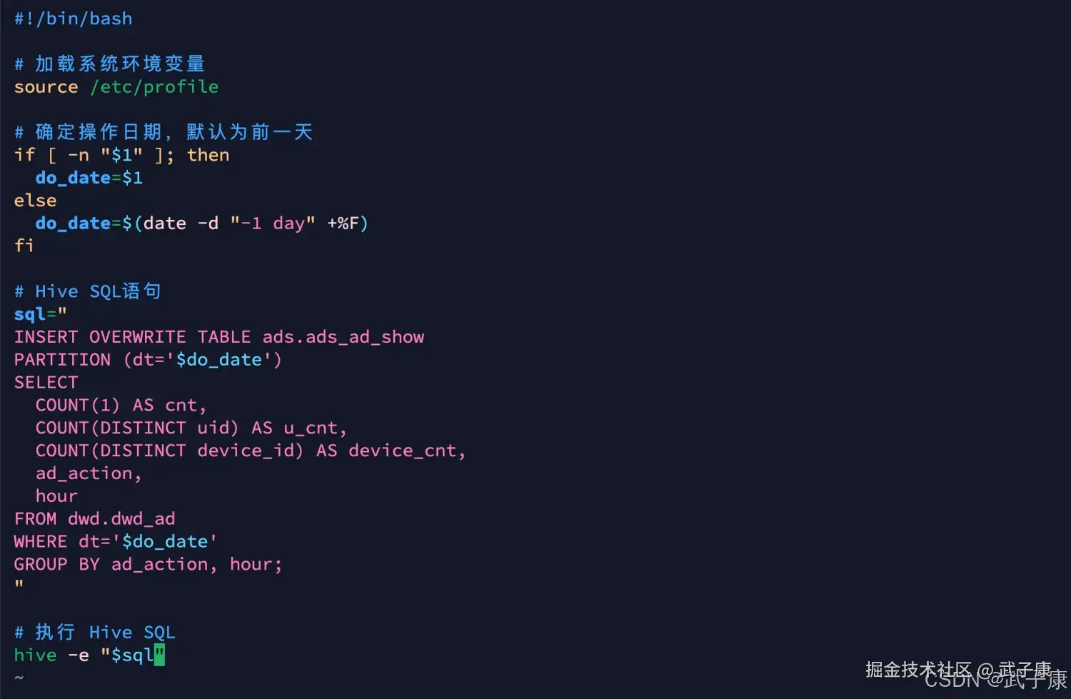 离线数仓 广告业务 ADS 层