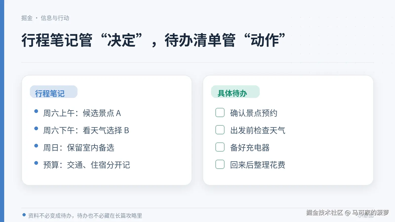 03-行程笔记与待办分工.png