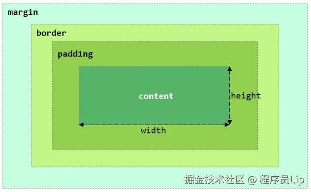 image-20230310092820616.png
