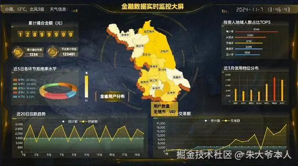 动图封面