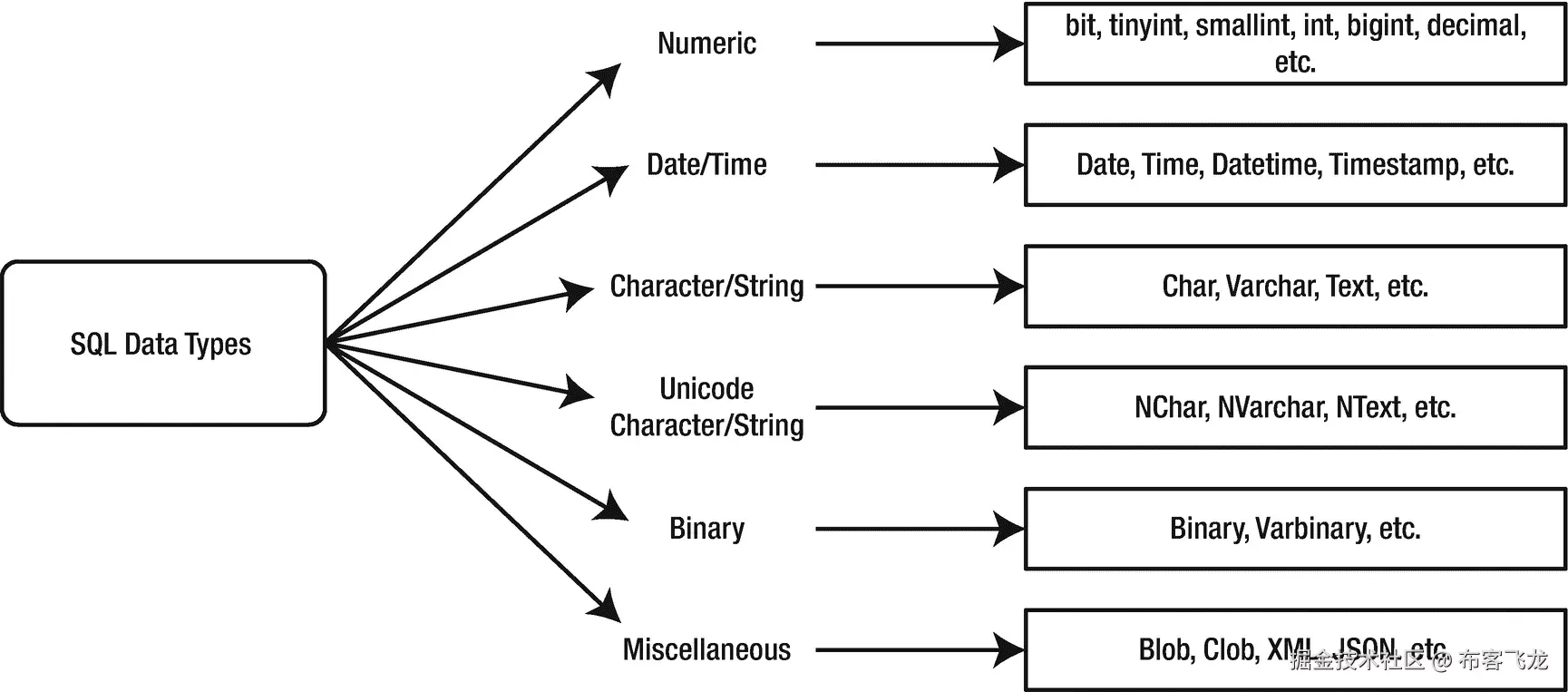 img/504354_1_En_9_Fig1_HTML.png
