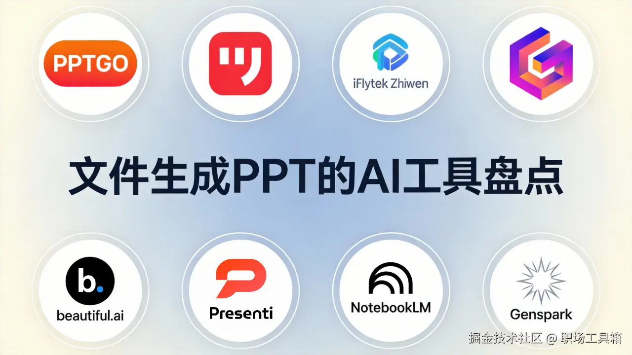 文件生成PPT的AI工具盘点