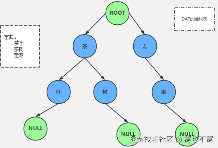 image-20241106140841857