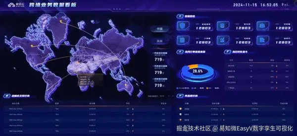 动图封面
