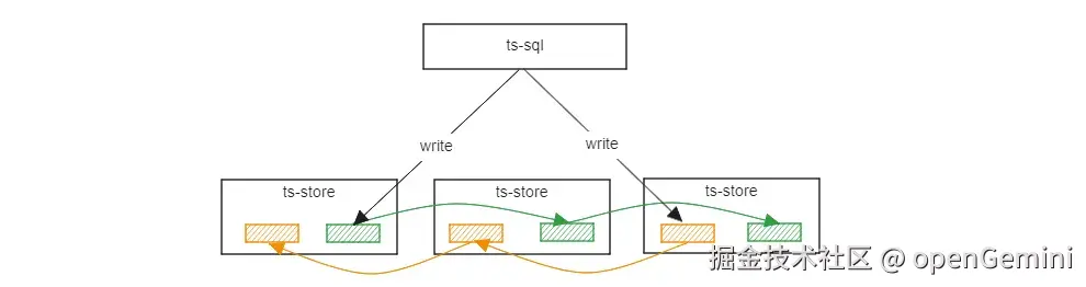 image-20240828101727172