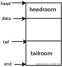 9781430261964_AppA-01.jpg
