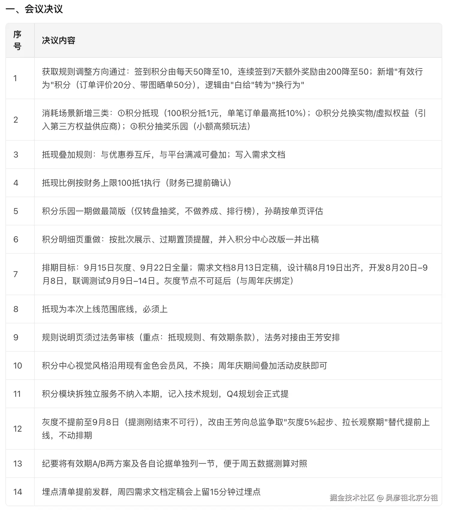 表1.png