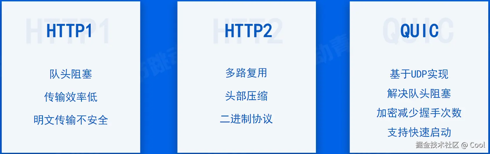 image-20220528173434055.png