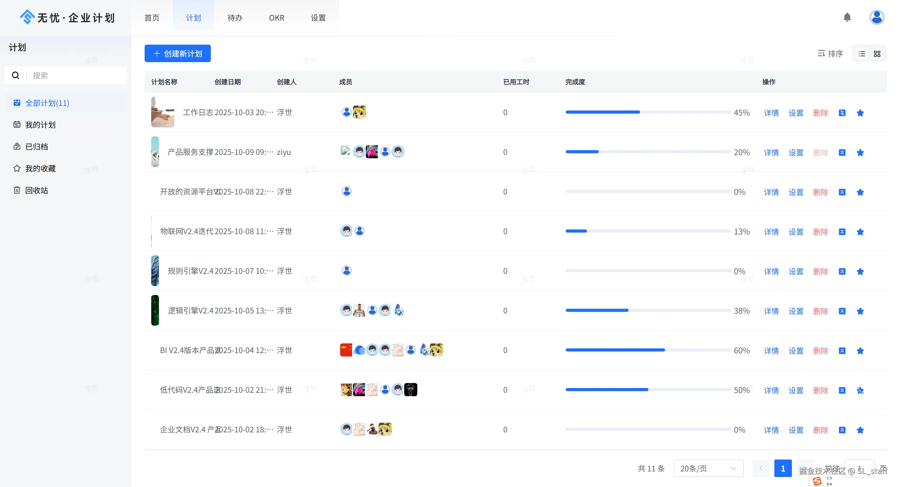 企业计划管理界面，显示多个计划的名称、创建日期、成员、已用工时、完成度进度条及操作选项。