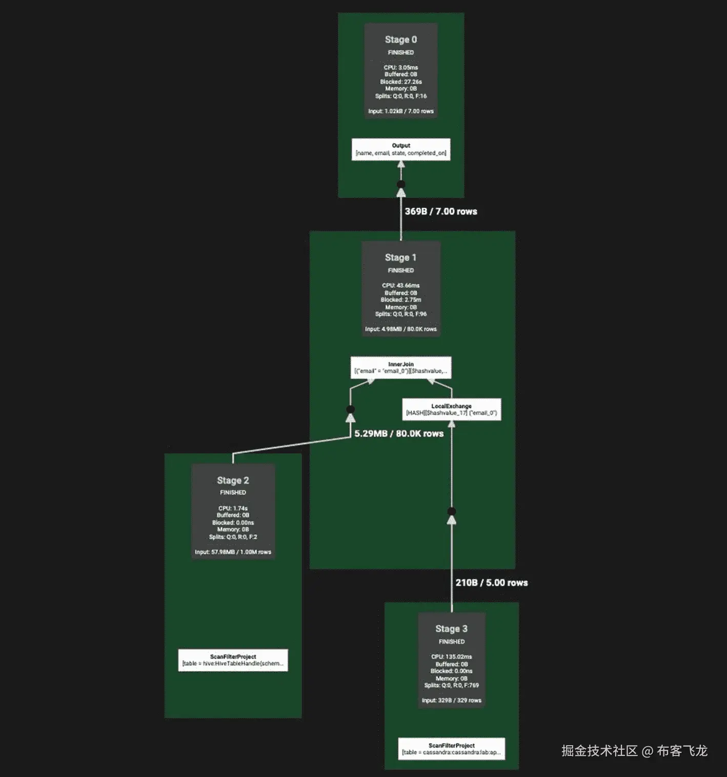 img/483120_1_En_8_Fig13_HTML.jpg