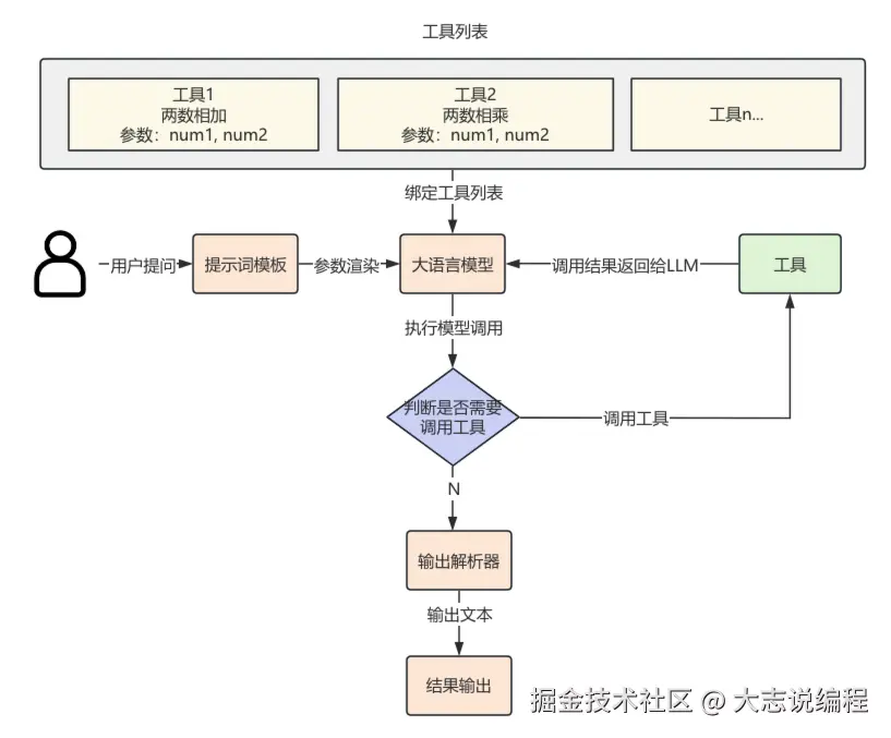 image-20250819235904724.png