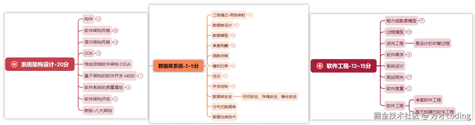 image-20240817104650188