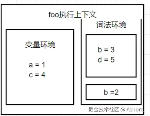 a2289c30e05dd92f22af1ed572bcc6ea.png