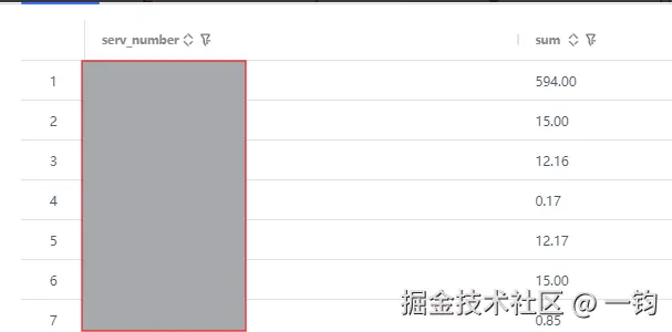 min_wutongdb_out.png