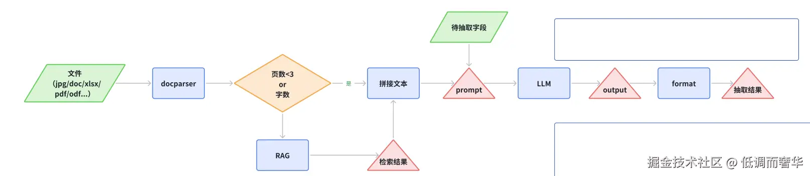 image-20241024132211179.png