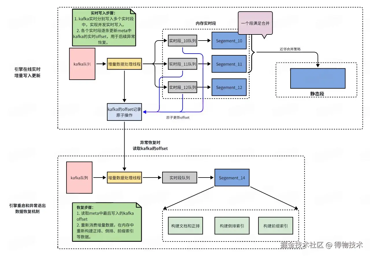 微信图片_2025-05-14_105722_614.png
