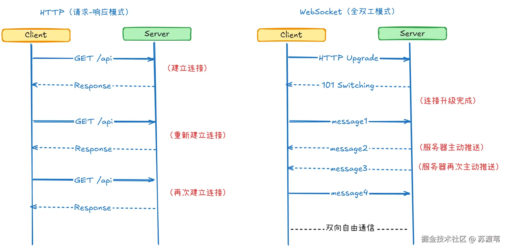 局部截取_20260116_002240.png