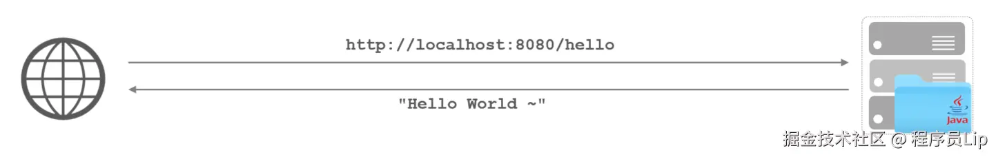 image-20220823191003444.png