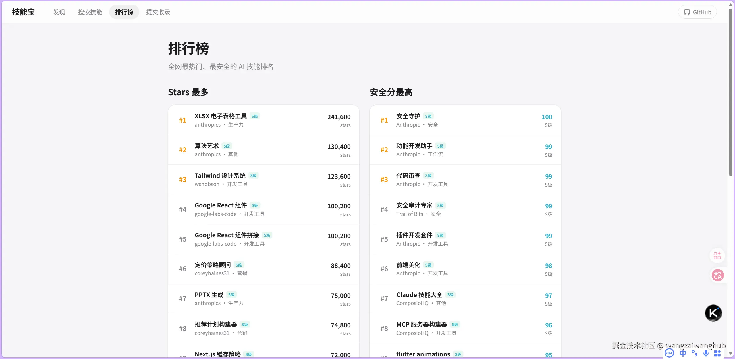 排行榜页