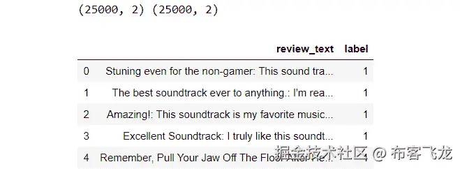 图 6.26：训练数据集中的前五条记录    