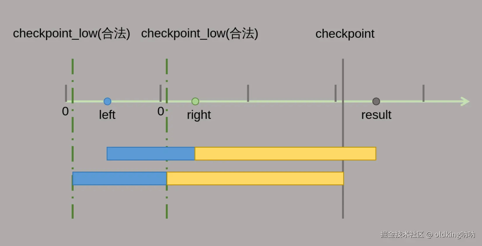 Pasted image 20251018183346.png