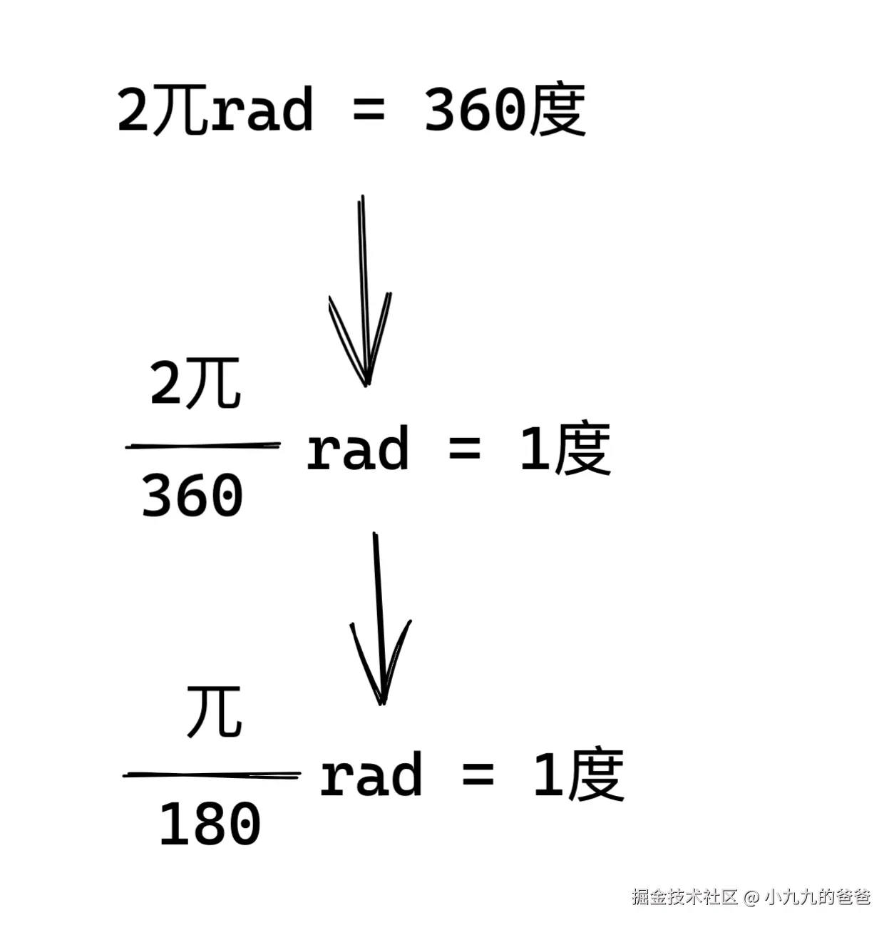 截屏2025-01-24 19.08.55.png