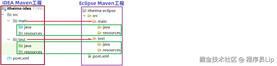 image-20221130220539444.png