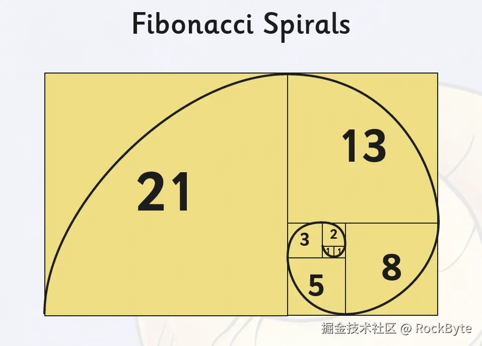 FibonacciBlocks.webp