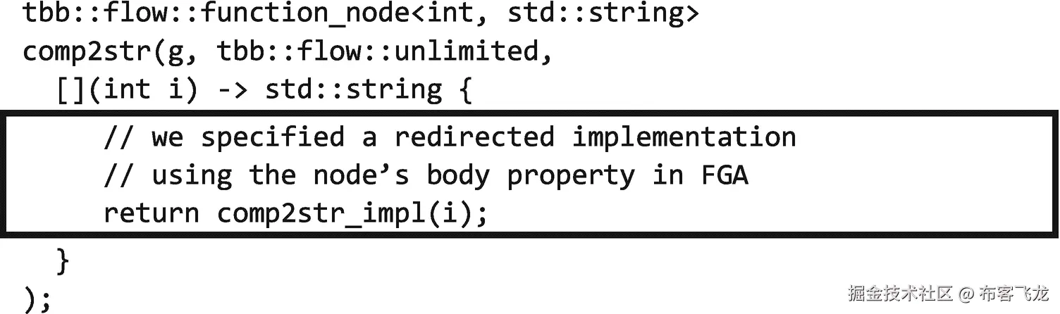 ../img/466505_1_En_17_Figg_HTML.png
