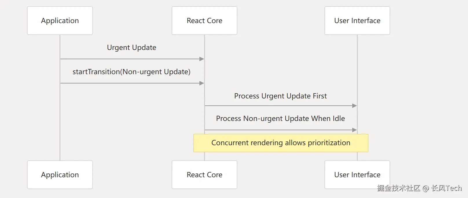 image-20250610210459291