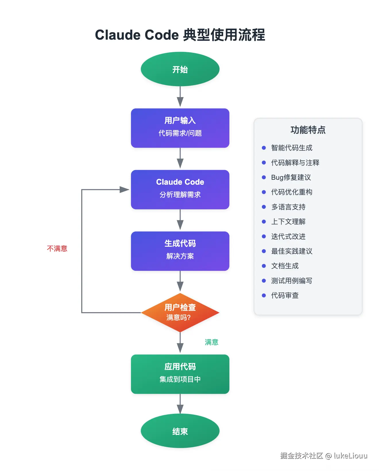 SCR-20250829-nckp.png