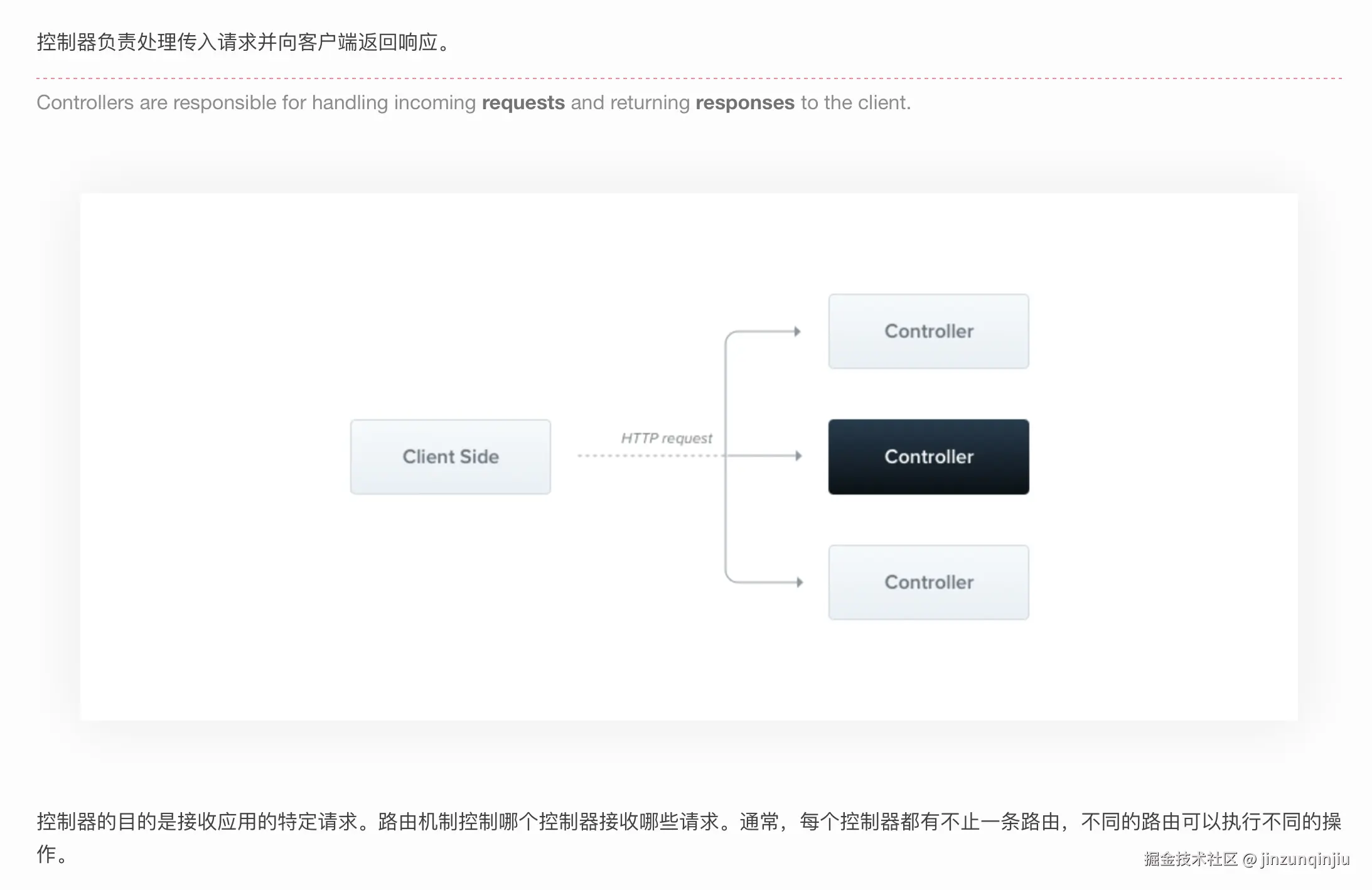 截屏2025-01-01 15.39.15.png