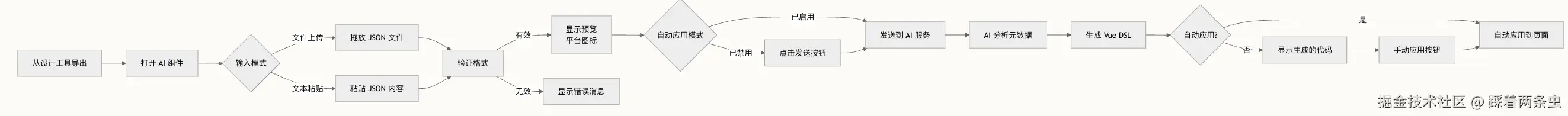 8b120f7d-bc42-49f8-9106-bba68662b90a.png