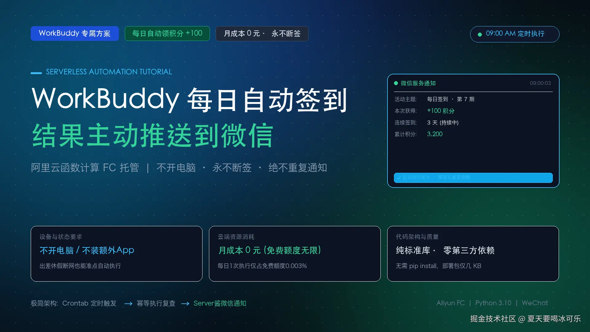 WorkBuddy 每天自动领积分！教你用云函数做个签到机器人