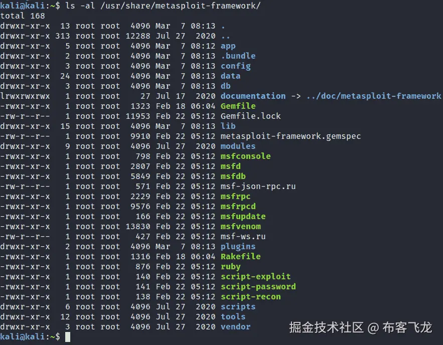 图 3.2 – Metasploit 目录布局
