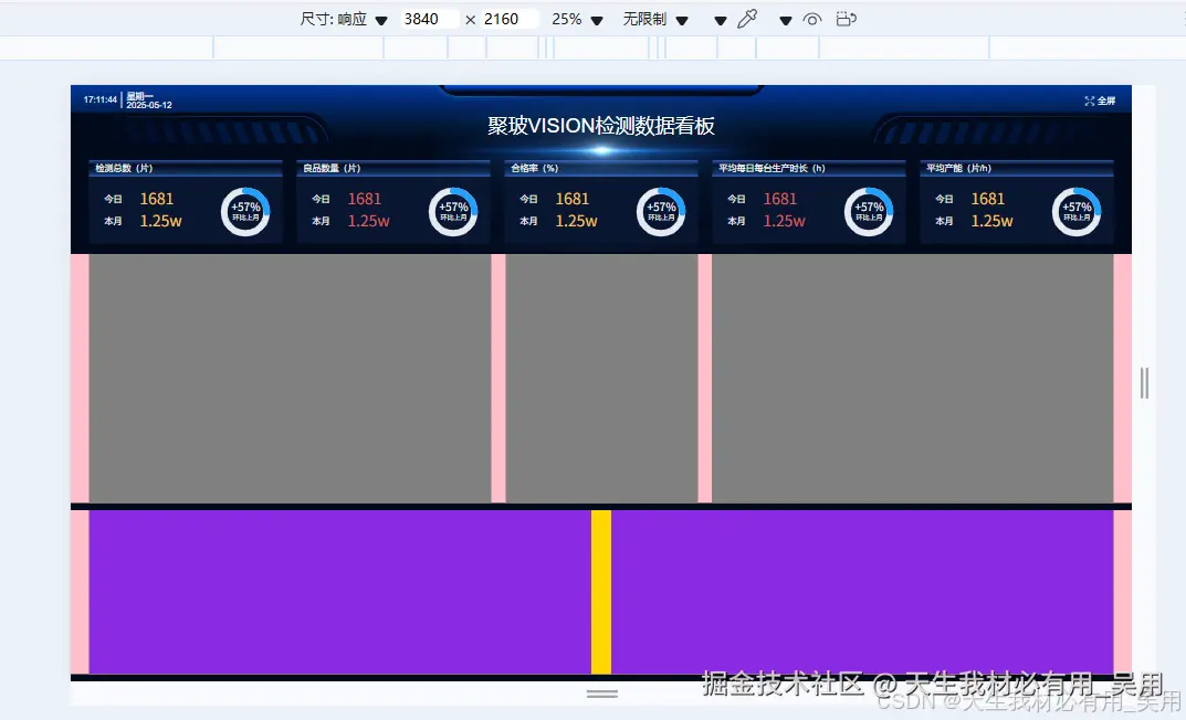 Vue使用scale方法实现响应式自适应大屏缩放通用组件详解（附完整代码）